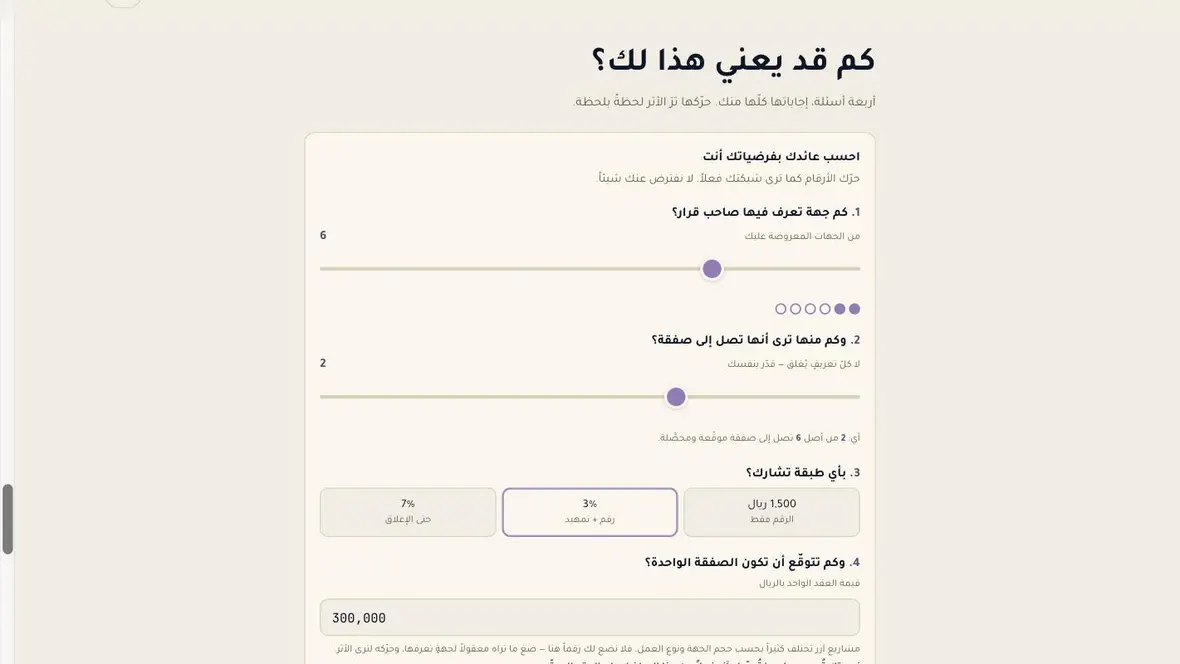 حاسبة العائد: أربعة أسئلة بمزالق ومربّعات اختيار للطبقة وحقل لحجم العقد