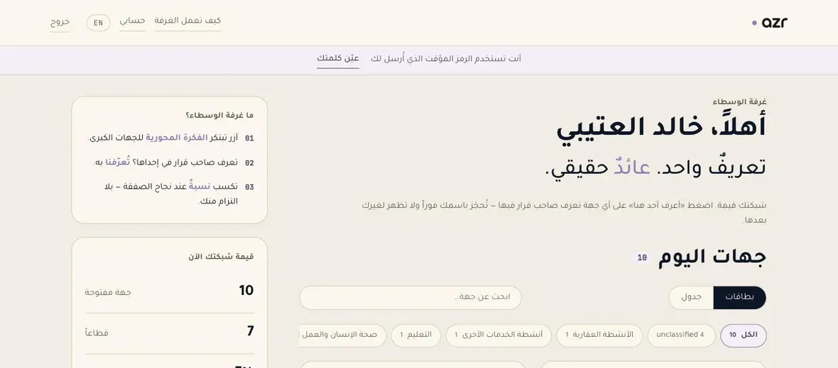 لوحة الوسيط: جهات اليوم مع البحث وفلاتر القطاعات وملخّص جانبي